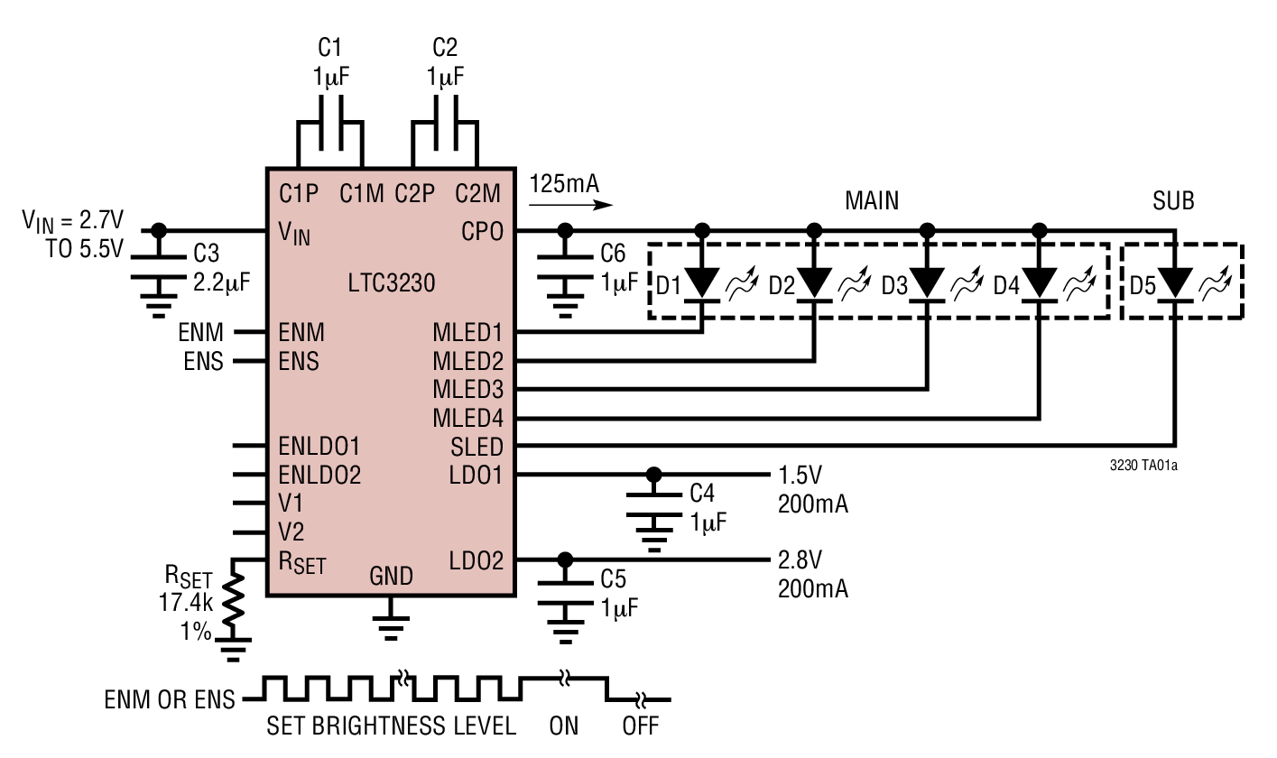 LTC3230EUD#PBF | Analog Devices
