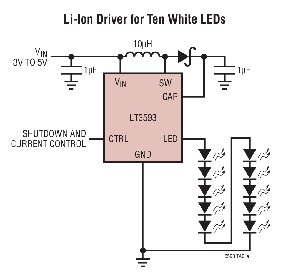 LT3593ES6#TRPBF | Analog Devices