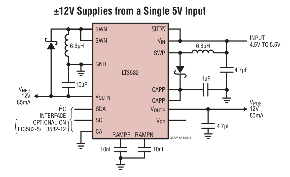 LT3582EUD-5#PBF | Analog Devices