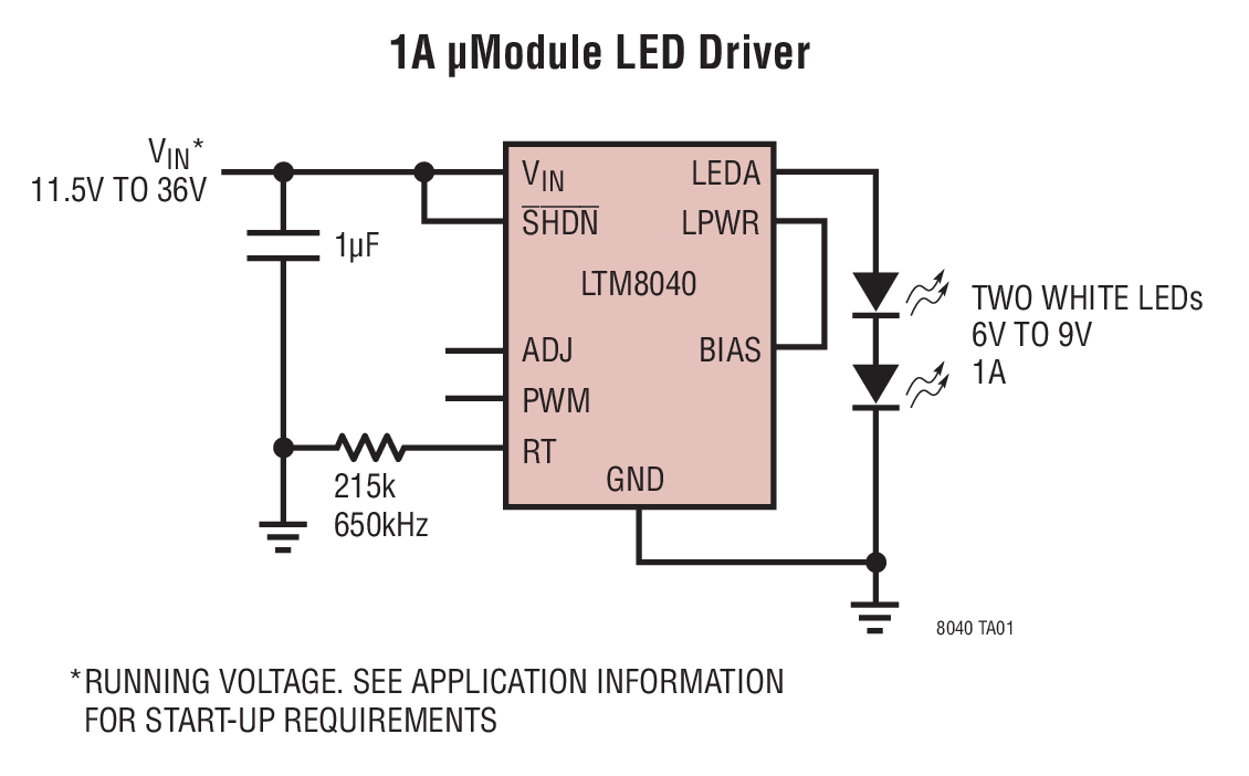 LTM8040IV#PBF | Analog Devices