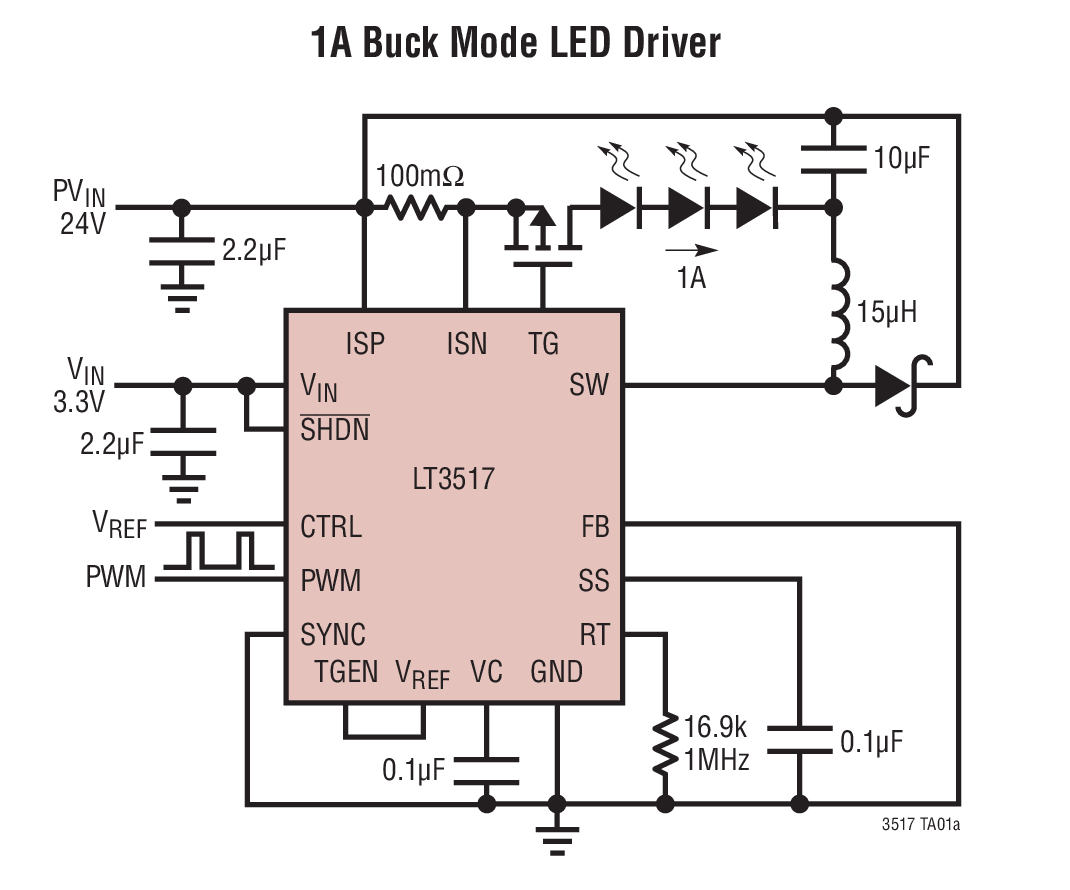LT3517IFE#PBF | Analog Devices