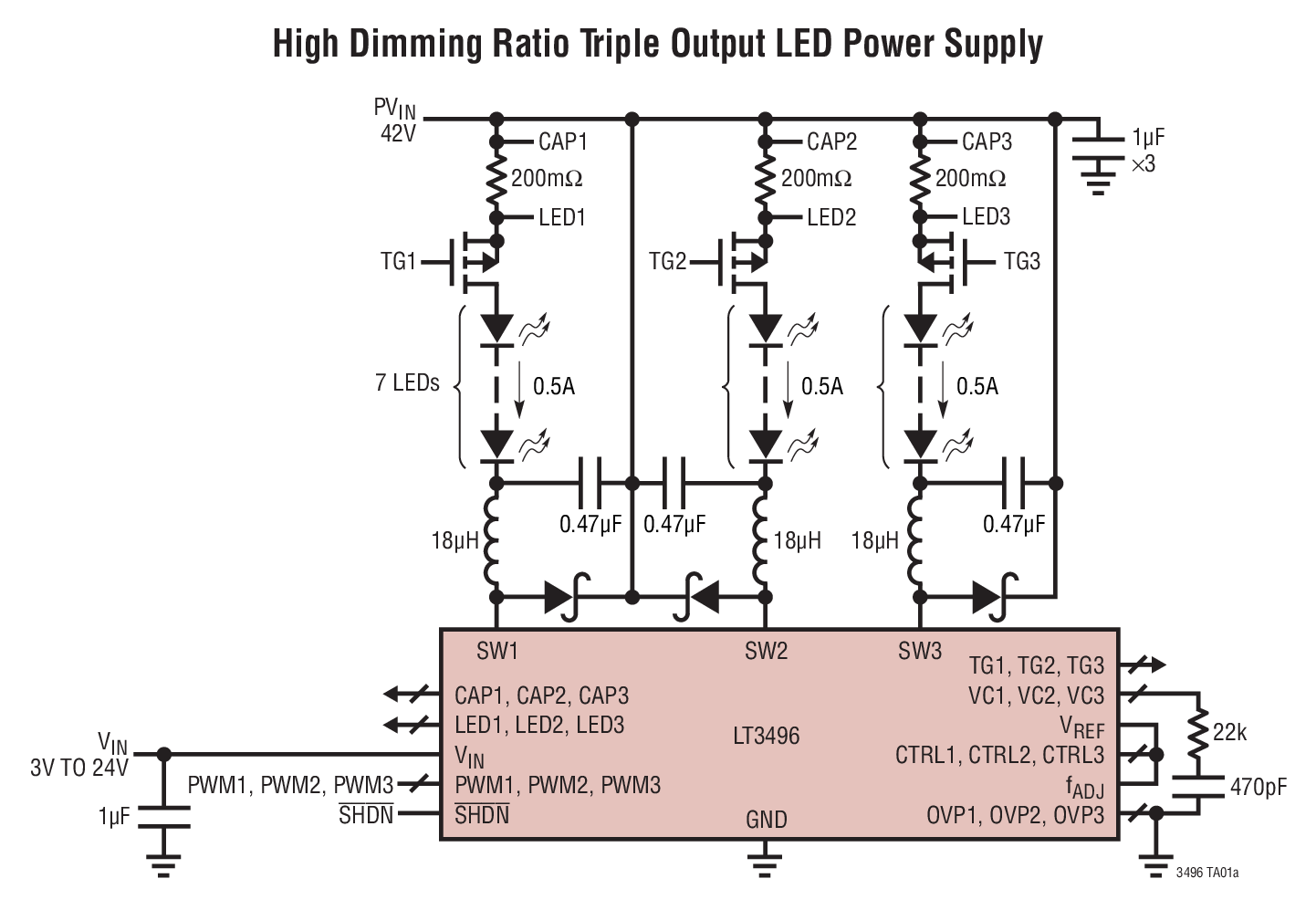 LT3496EFE#PBF | Analog Devices