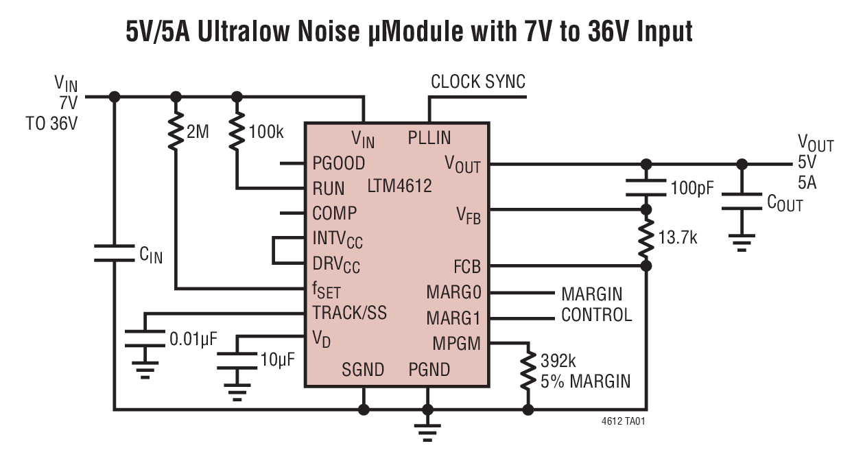 LTM4612IV#PBF | Analog Devices