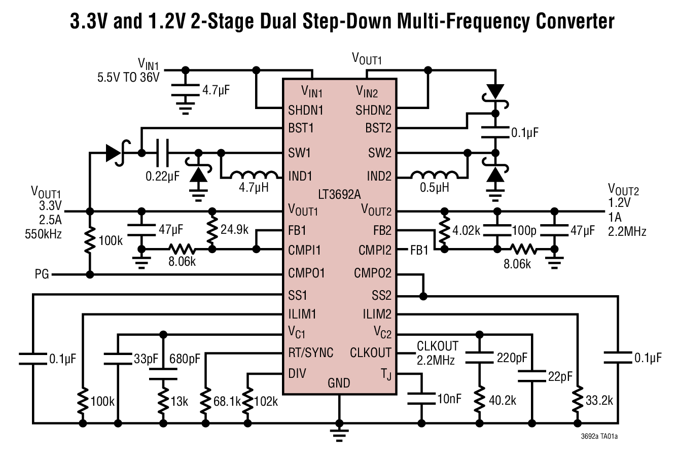 LT3692AHFE#TRPBF | Analog Devices