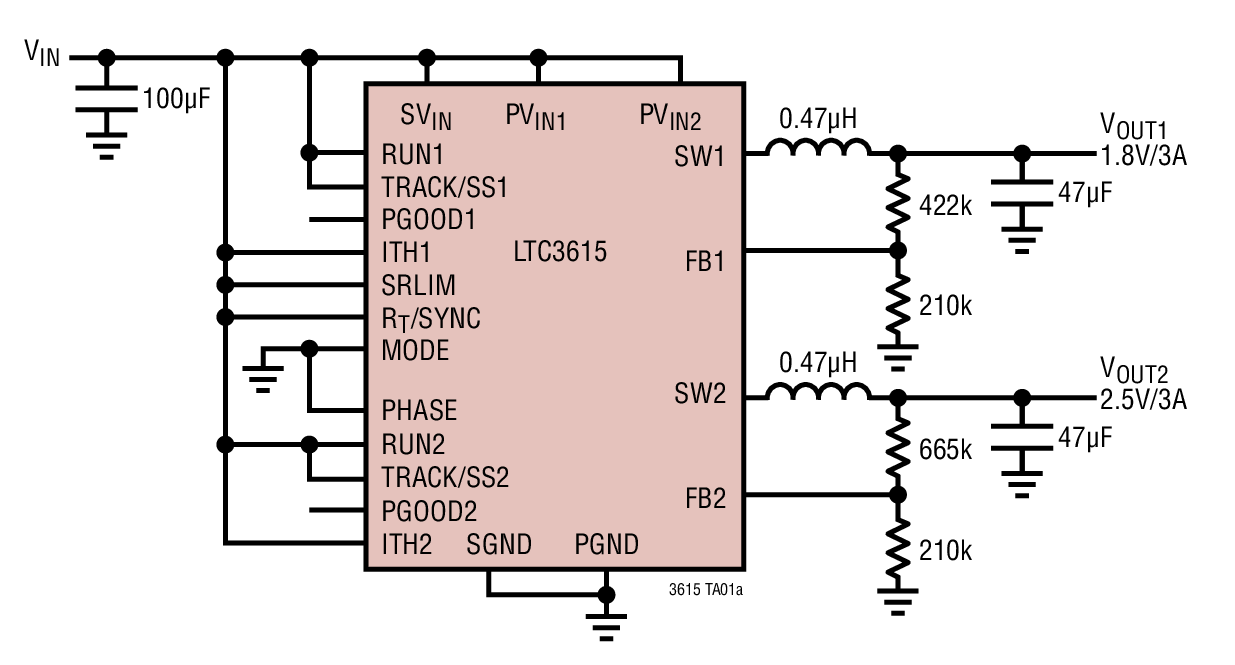 Analog Devices - LTC3615EFE#TRPBF