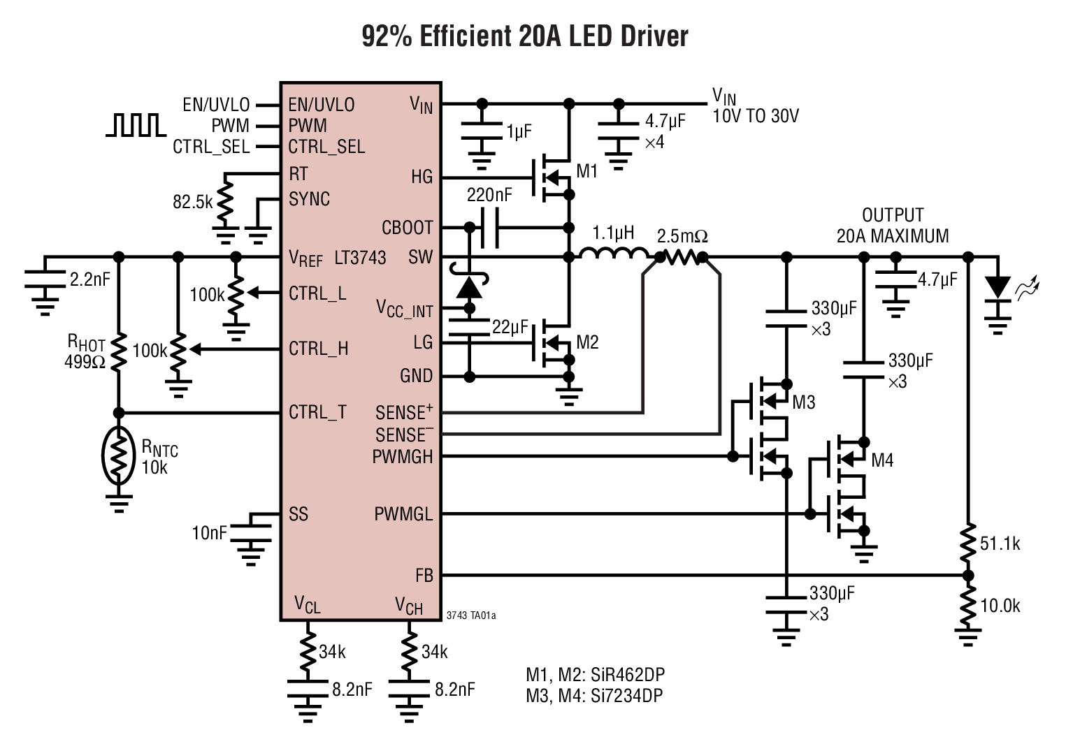 LT3743EFE#PBF | Analog Devices