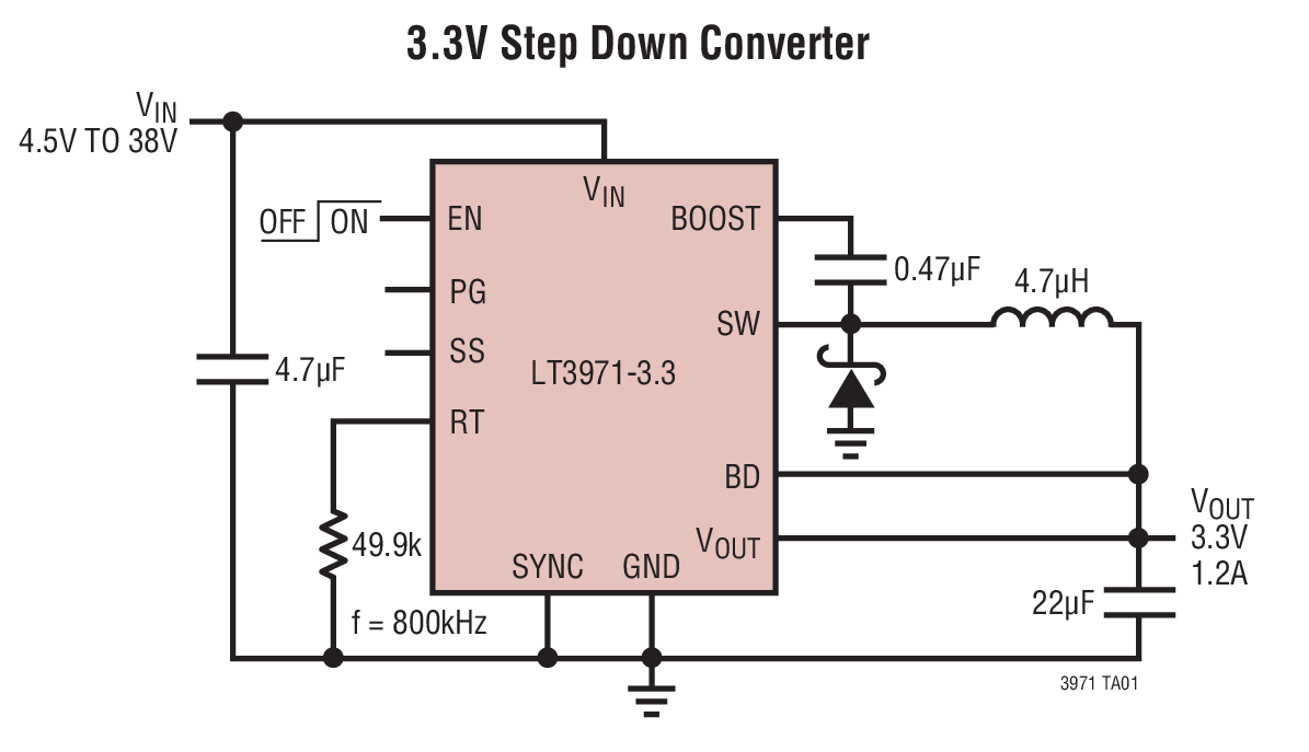 LT3971EMSE#PBF | Analog Devices
