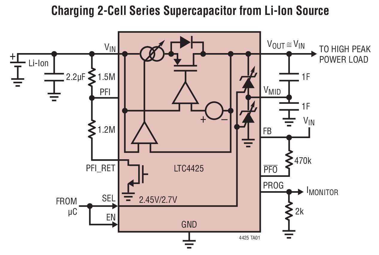Analog Devices - LTC4425EMSE#PBF