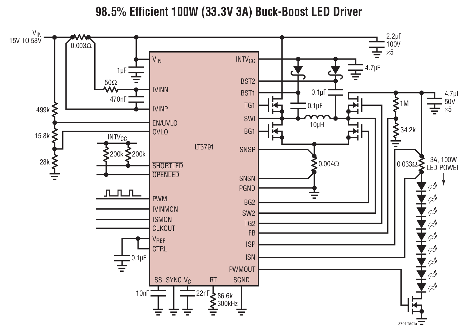 LT3791MPFE#PBF | Analog Devices