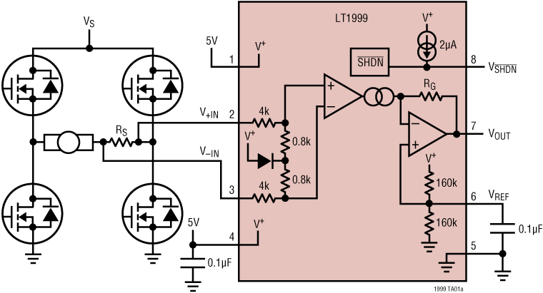 LT1999HMS8-50#TRPBF