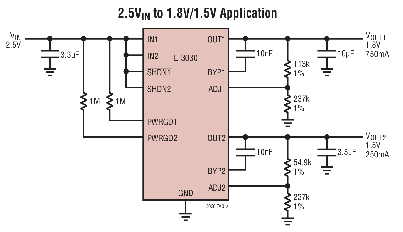LT3030HFE#PBF | Analog Devices