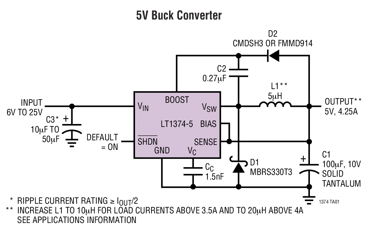 LT1374CR-5SYNC#TRPBF | Analog Devices