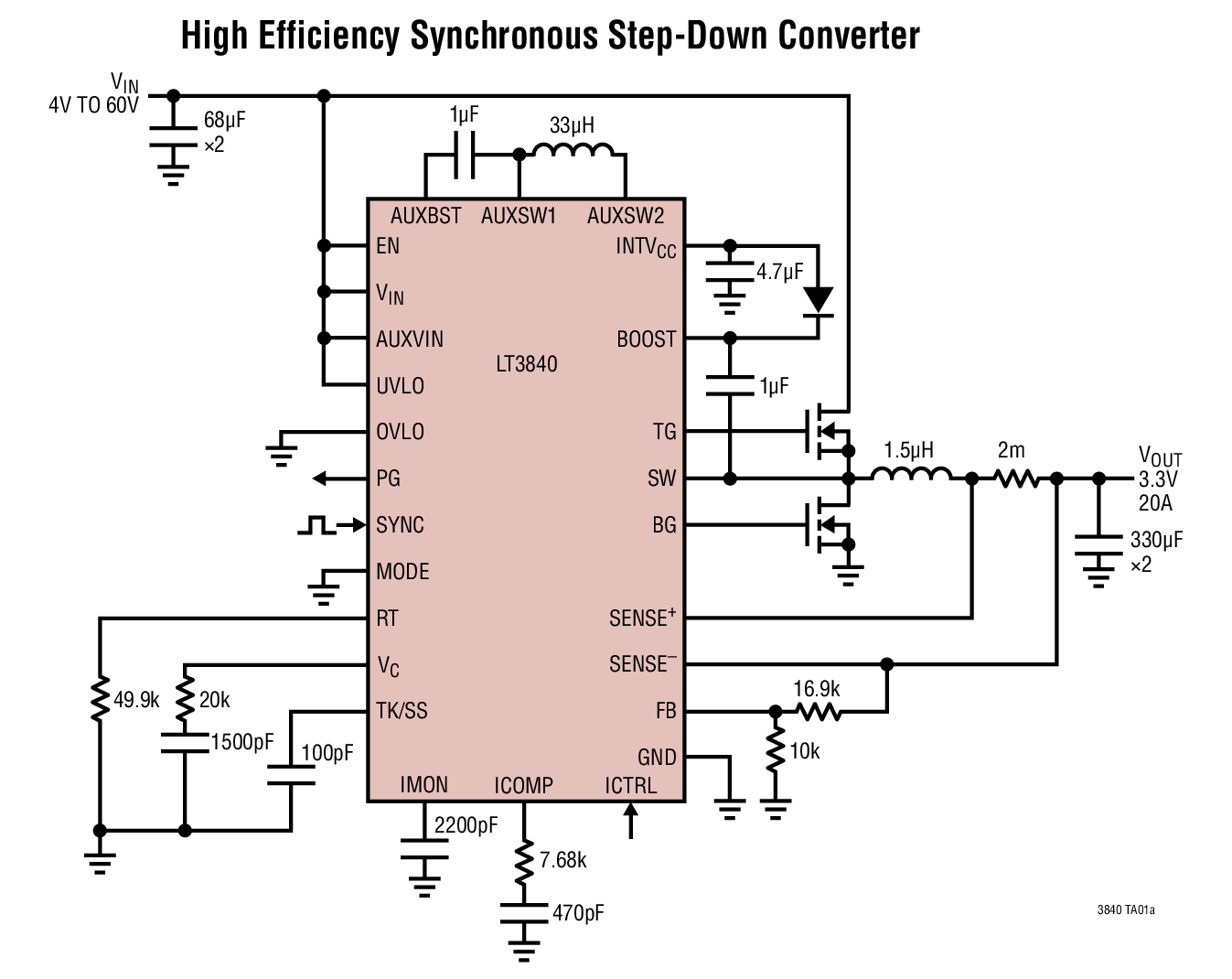 LT3840EUFE#TRPBF | Analog Devices