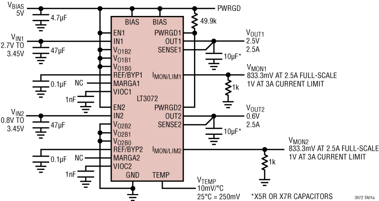 LT3072EUFF#PBF | Analog Devices