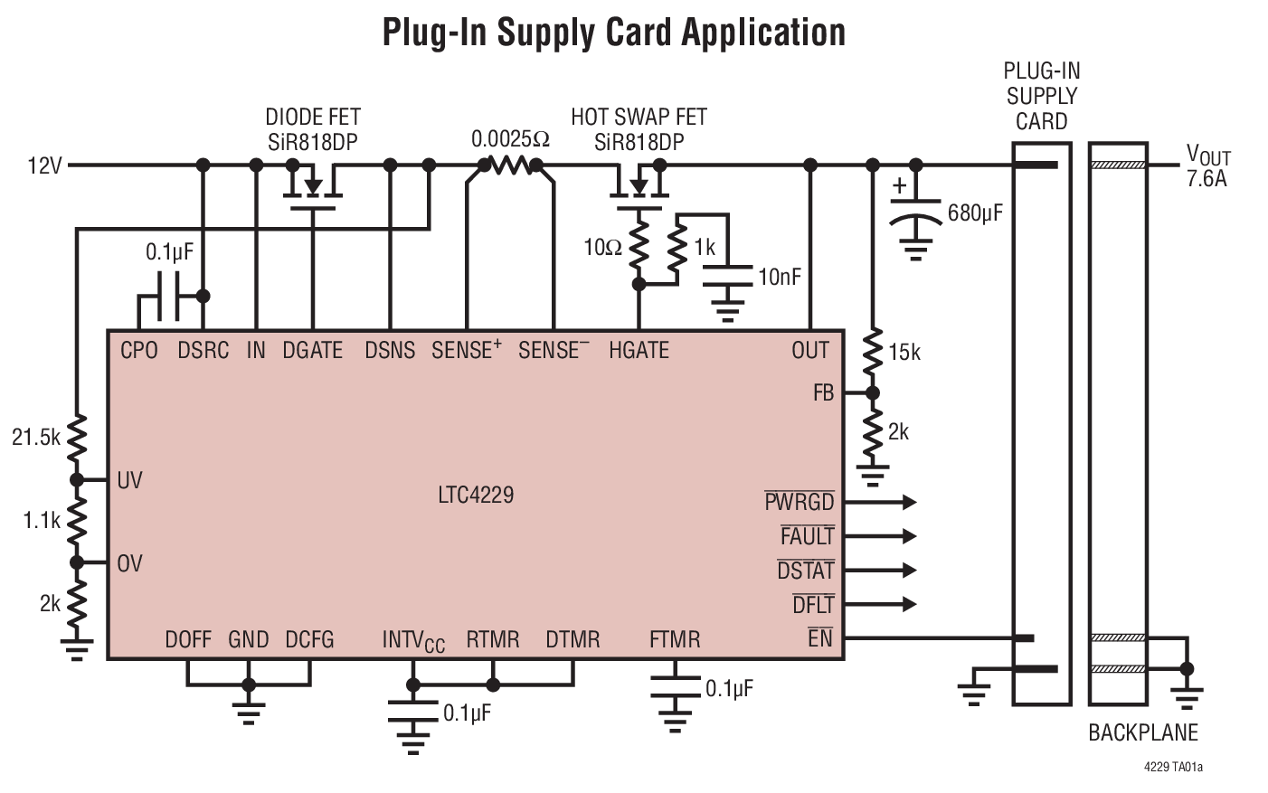 LTC4229IUFD#PBF | Analog Devices