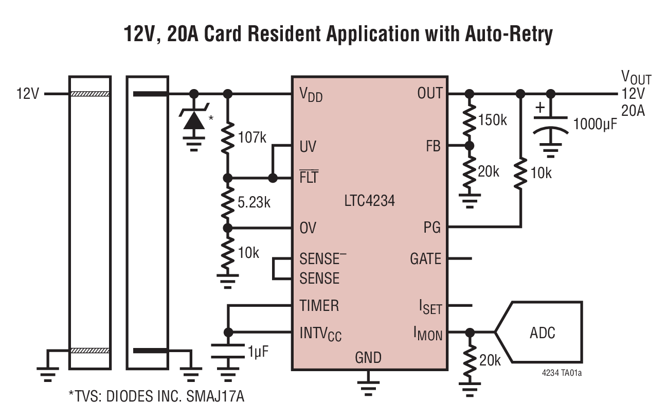 LTC4234HWHH#TRPBF | Analog Devices