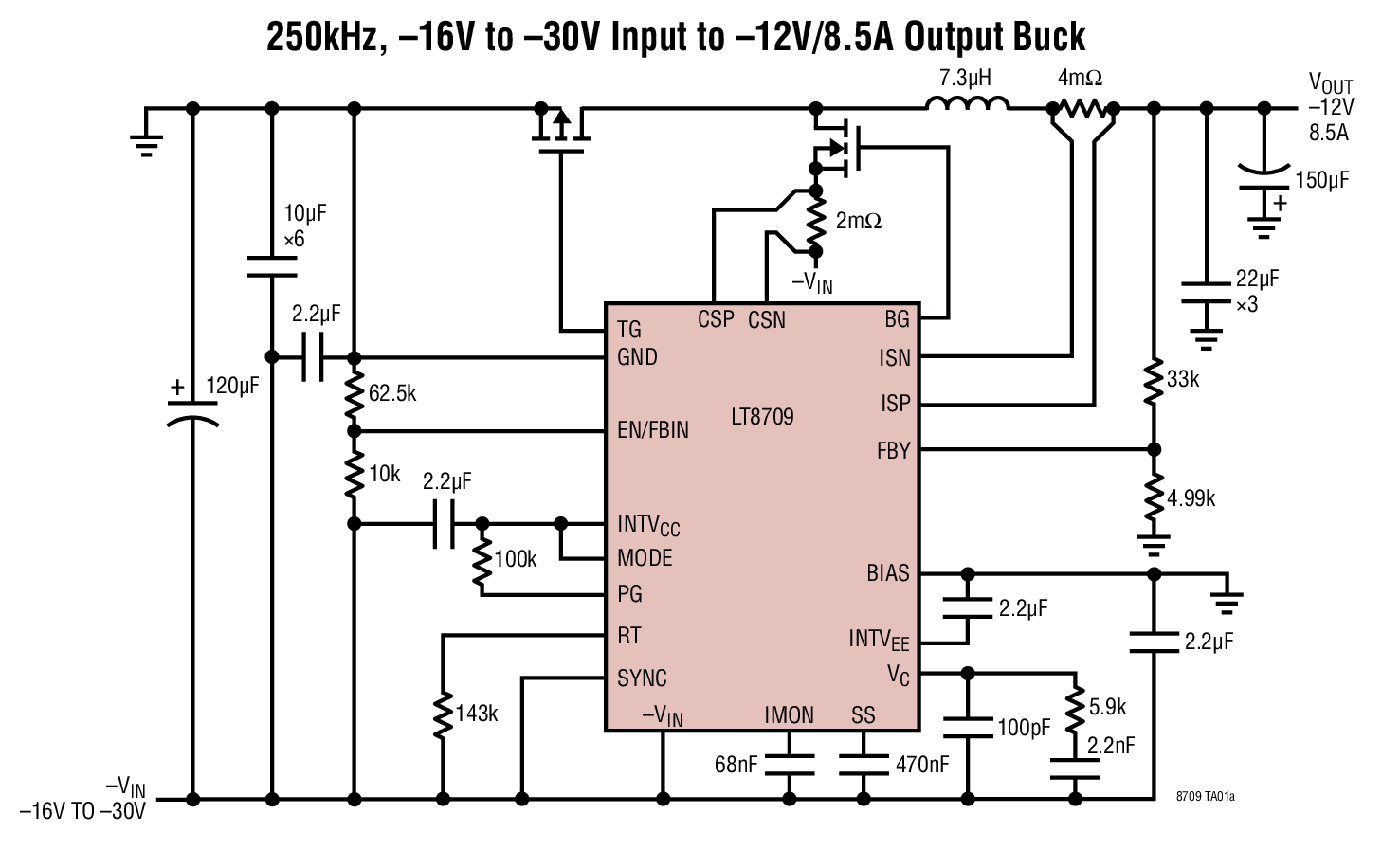 LT8709IFE#PBF | Analog Devices