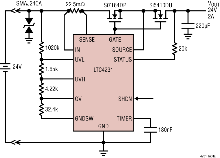 LTC4231HUD-2#TRPBF | Analog Devices