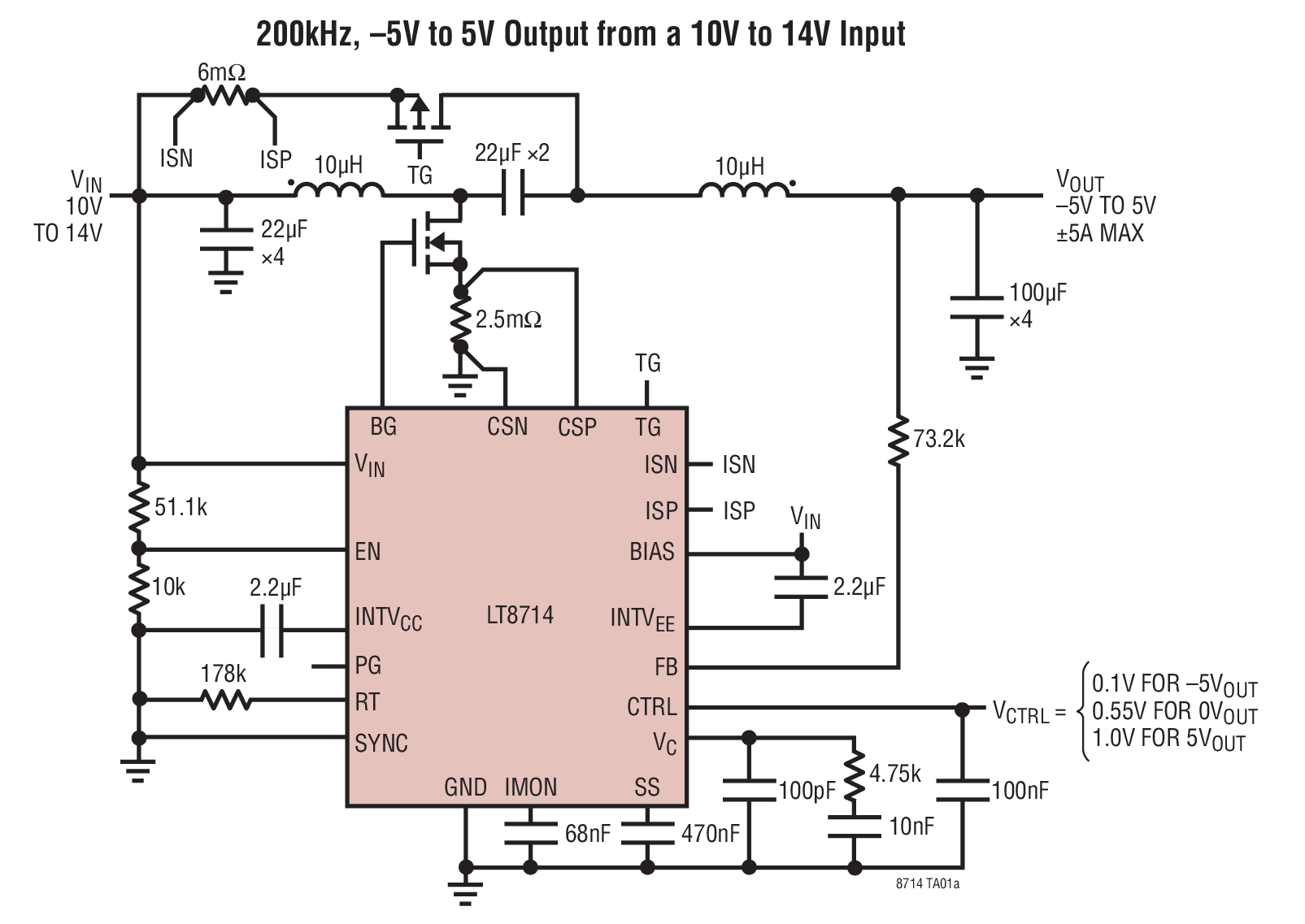 LT8714EFE#PBF | Analog Devices