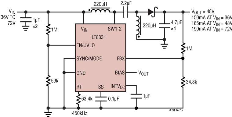 LT8331EMSE#TRPBF | Analog Devices
