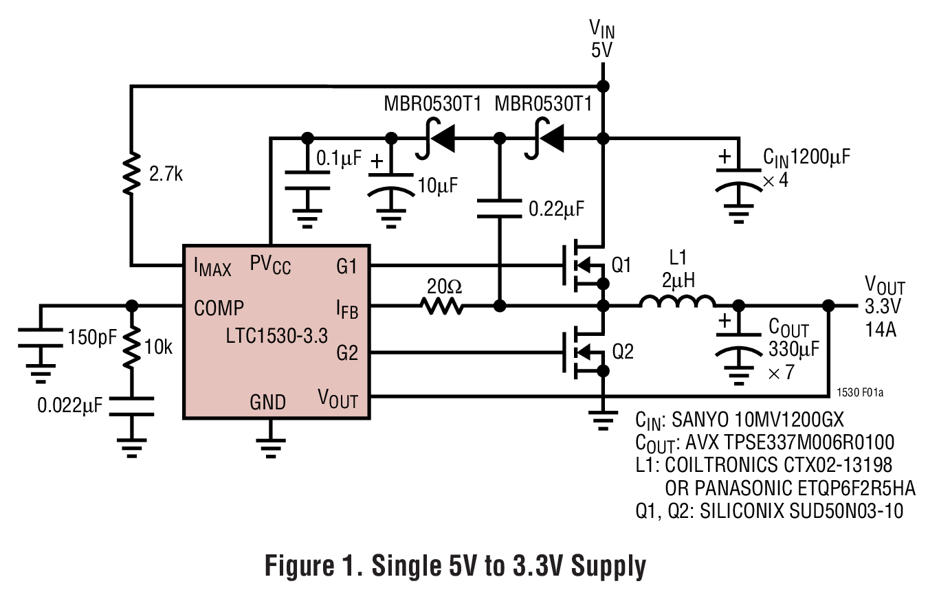 LTC1530CS8#PBF | Analog Devices