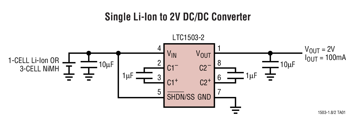 LTC1503IS8-2#TRPBF | Analog Devices
