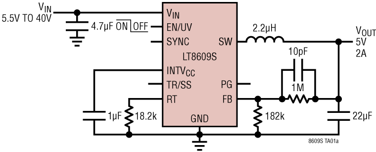 LT8609SIV#PBF | Analog Devices