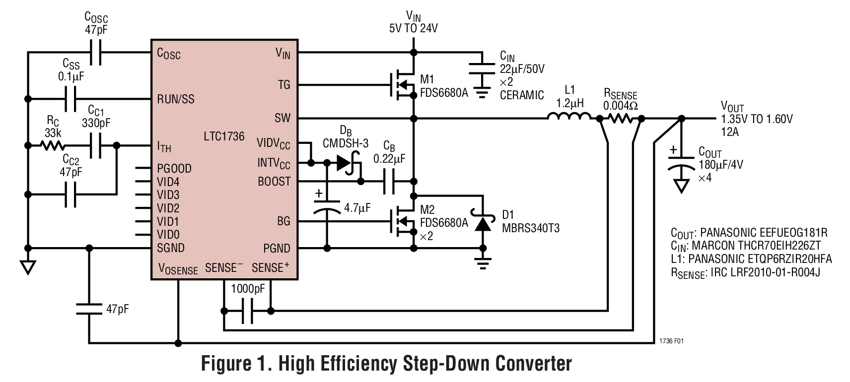 Analog Devices - LTC1736IG#TRPBF