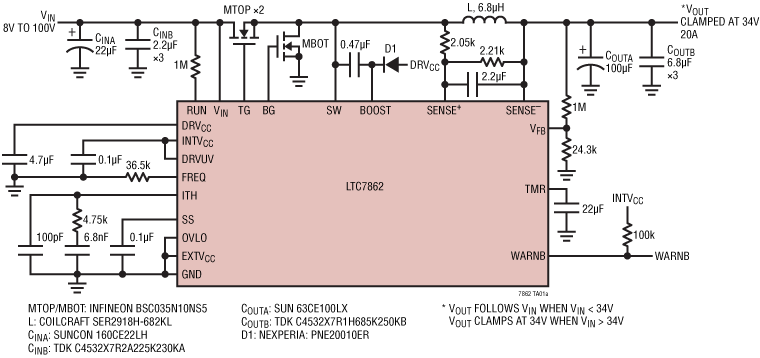 LTC7862IFE#PBF | Analog Devices