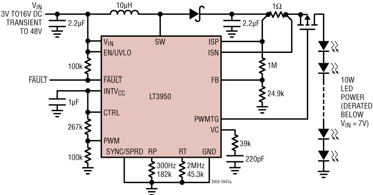 LT3950EMSE#PBF | Analog Devices