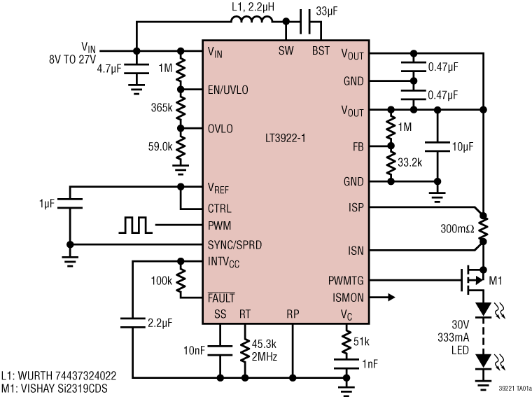 LT3922EUFD-1#PBF | Analog Devices