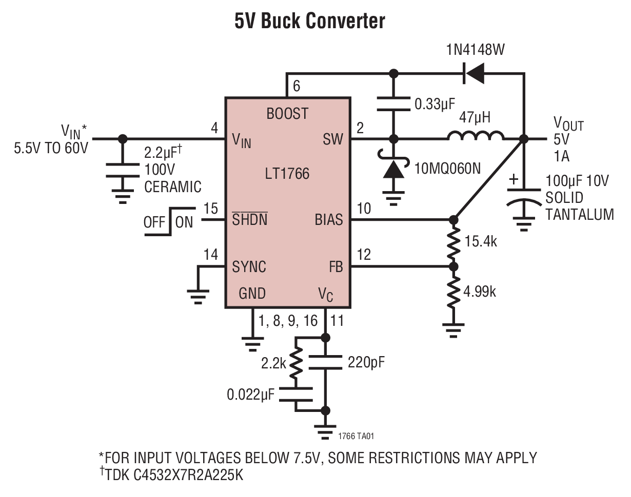 LT1766IGN-5#TRPBF | Analog Devices