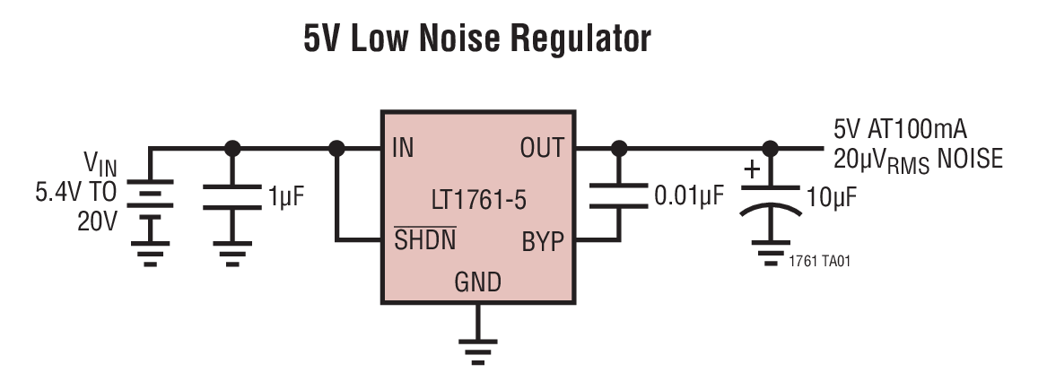 LT1761IS5-1.8#TRPBF | Analog Devices