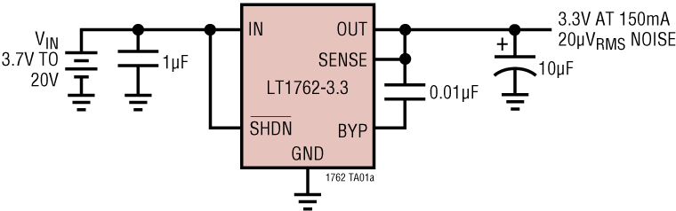 Analog Devices - LT1762EMS8-3.3#TRPBF