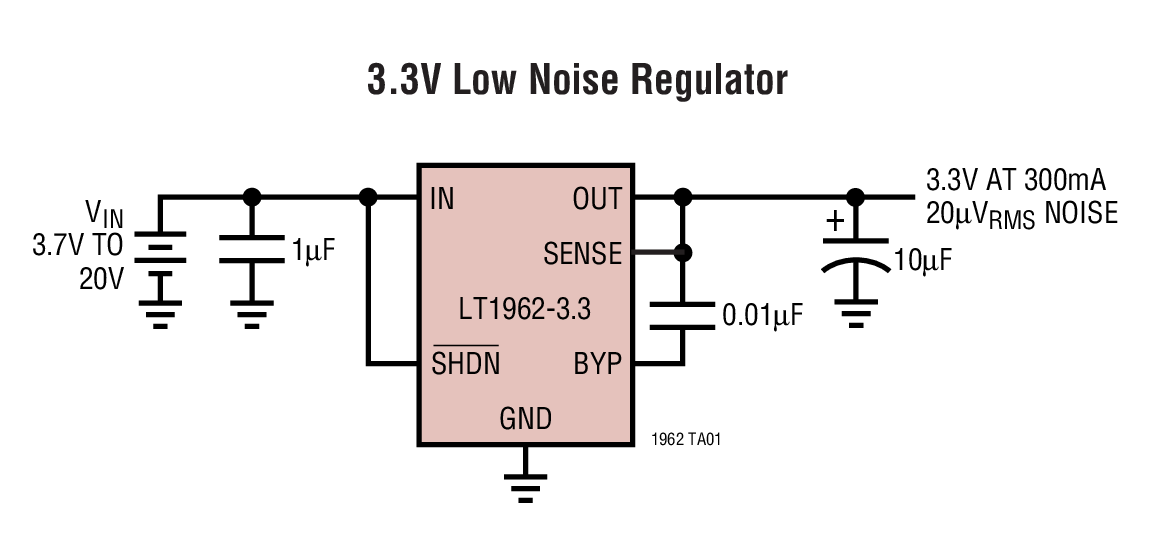 Analog Devices - LT1962EMS8-2.5#TRPBF
