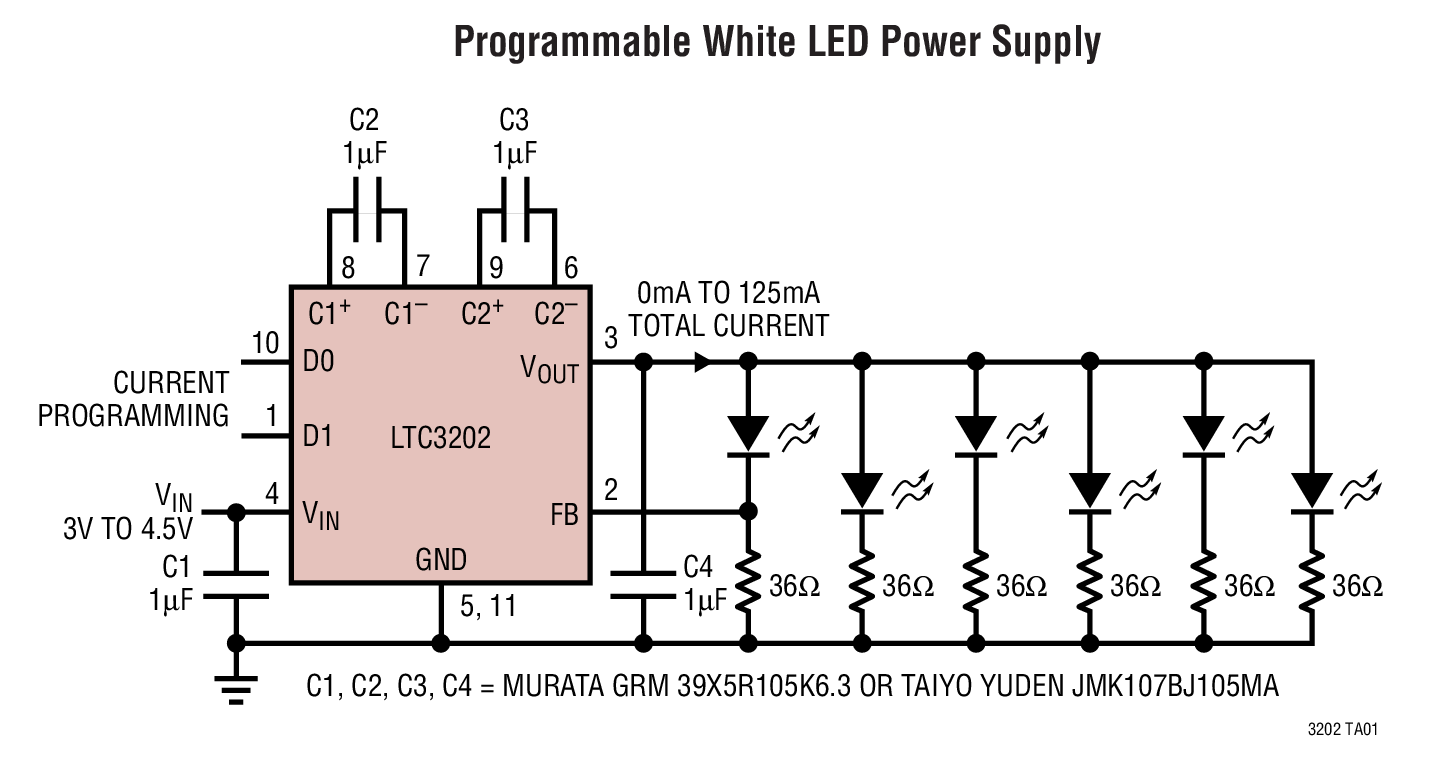 LTC3202EDD#PBF | Analog Devices