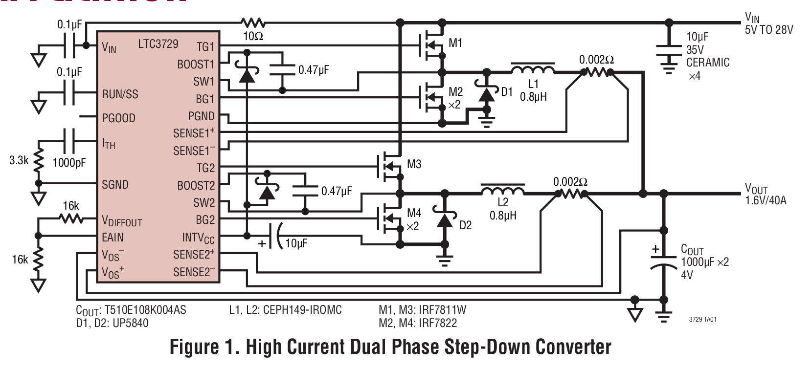 Analog Devices - LTC3729EG#PBF