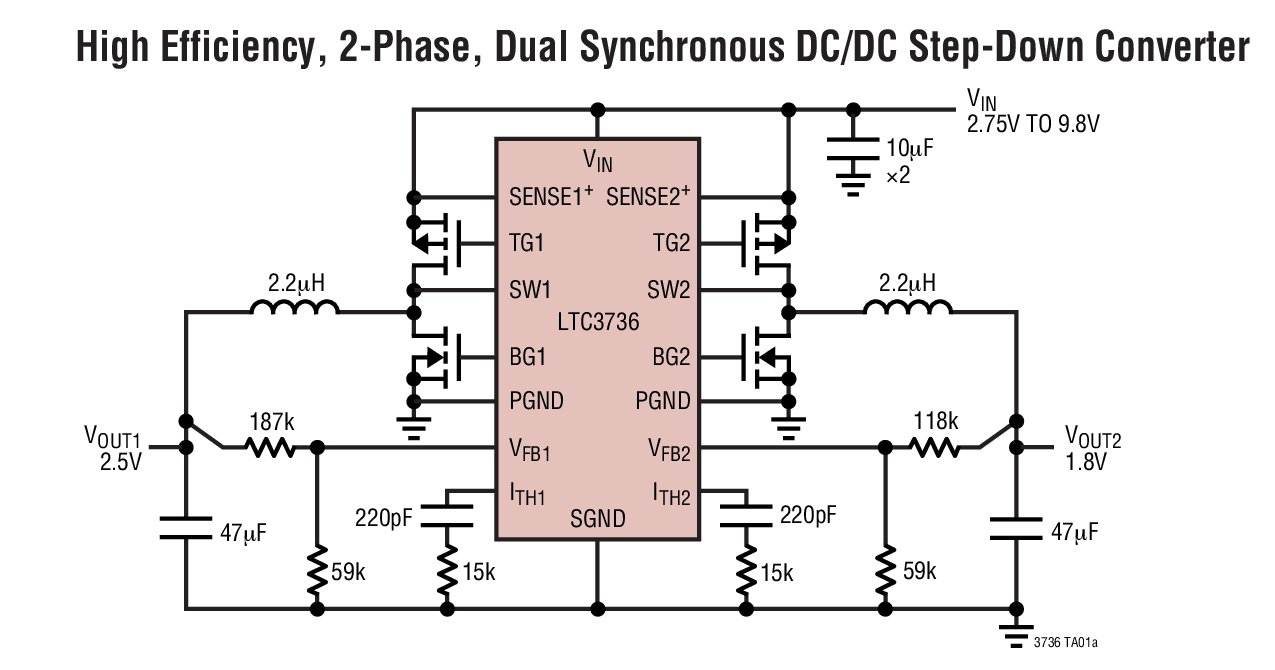 Analog Devices - LTC3736EUF#PBF