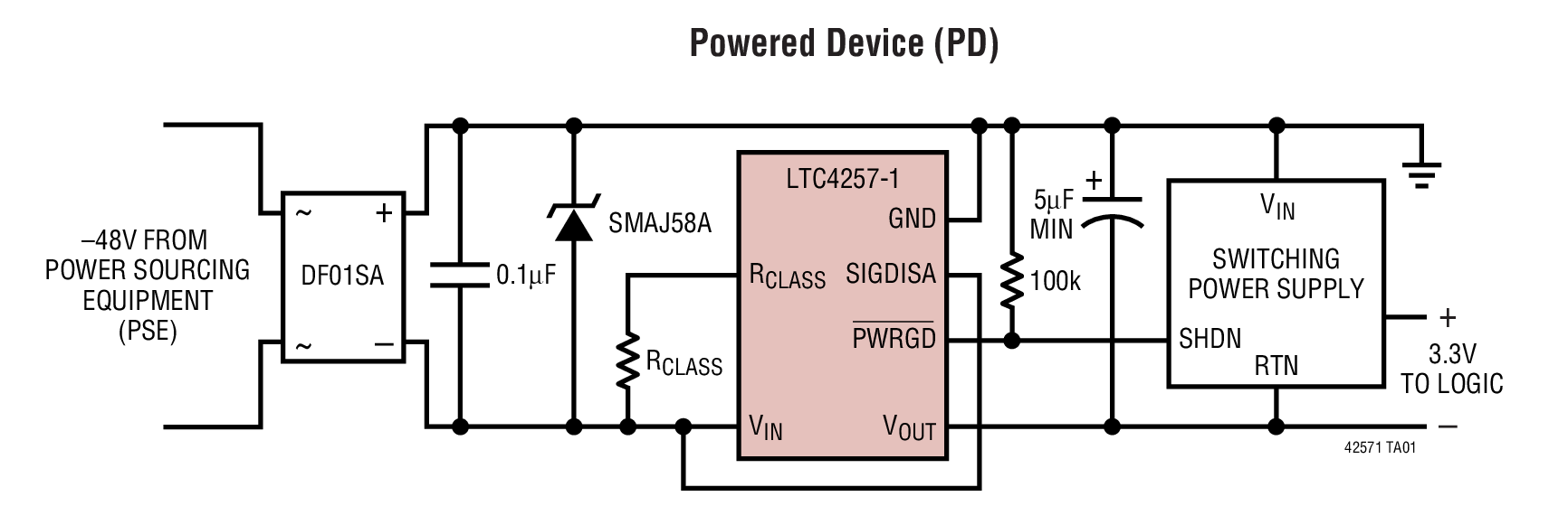 Analog Devices - LTC4257IS8-1#TRPBF
