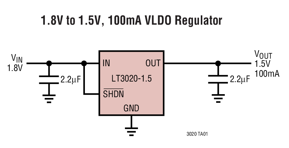 LT3020IMS8-1.8#TRPBF | Analog Devices