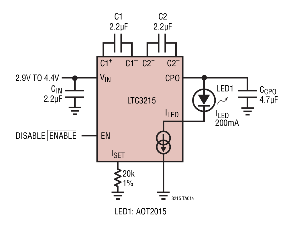 LTC3215EDD#TRPBF | Analog Devices