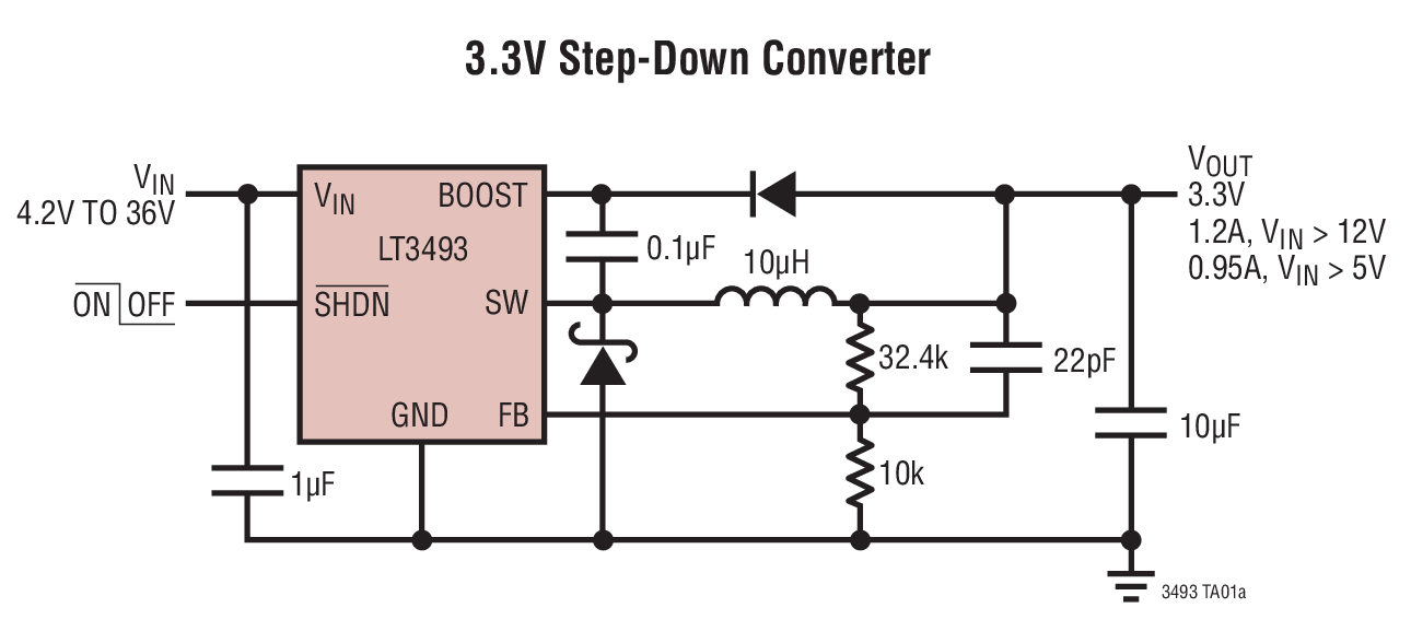 LT3493IDCB#TRPBF | Analog Devices