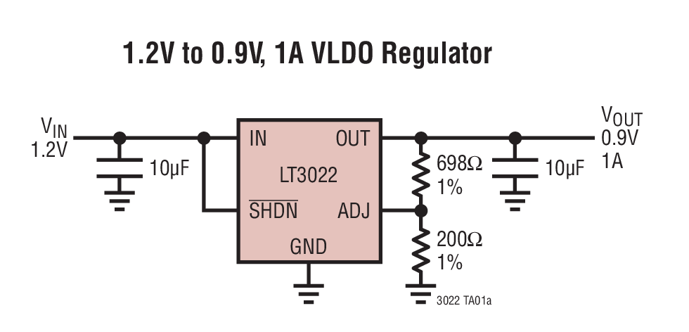 LT3022EMSE-1.8#PBF | Analog Devices