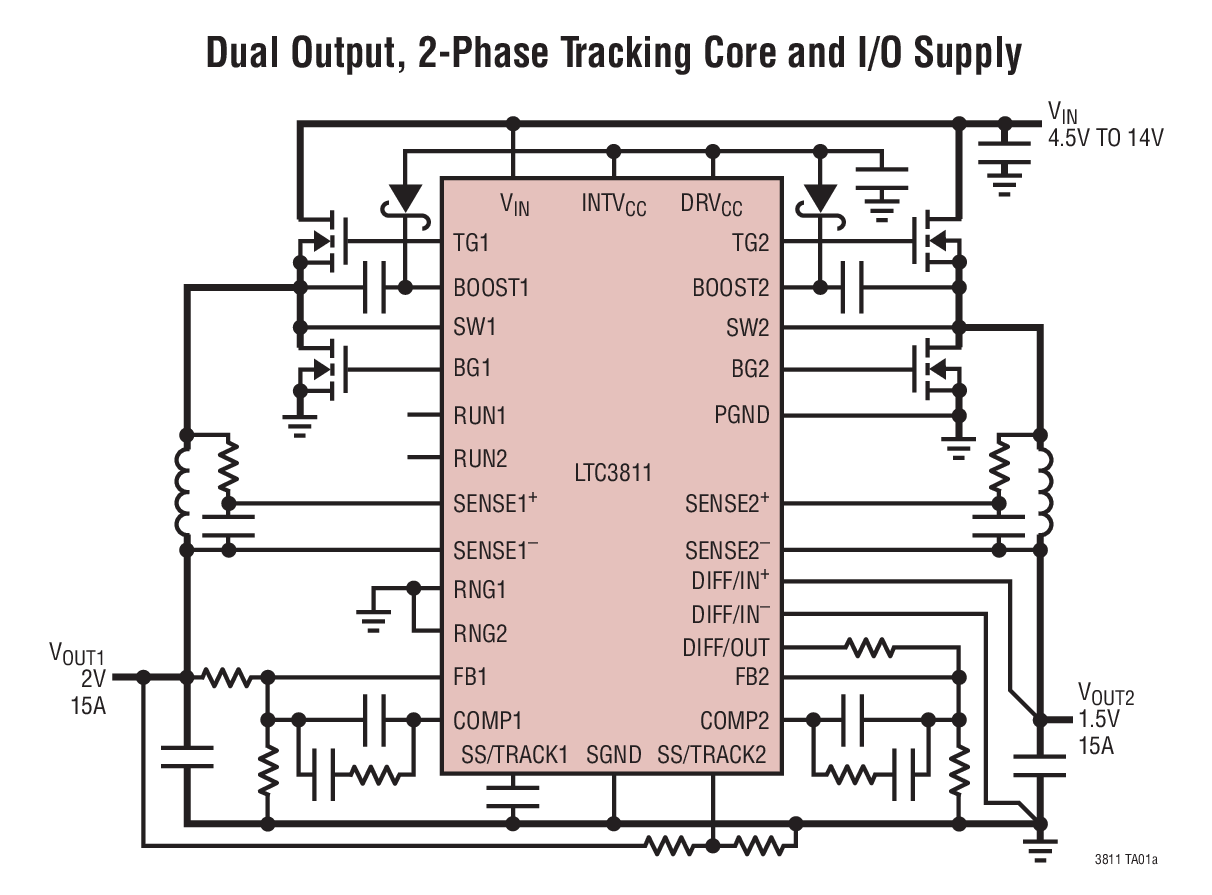Analog Devices - LTC3811EG#TRPBF