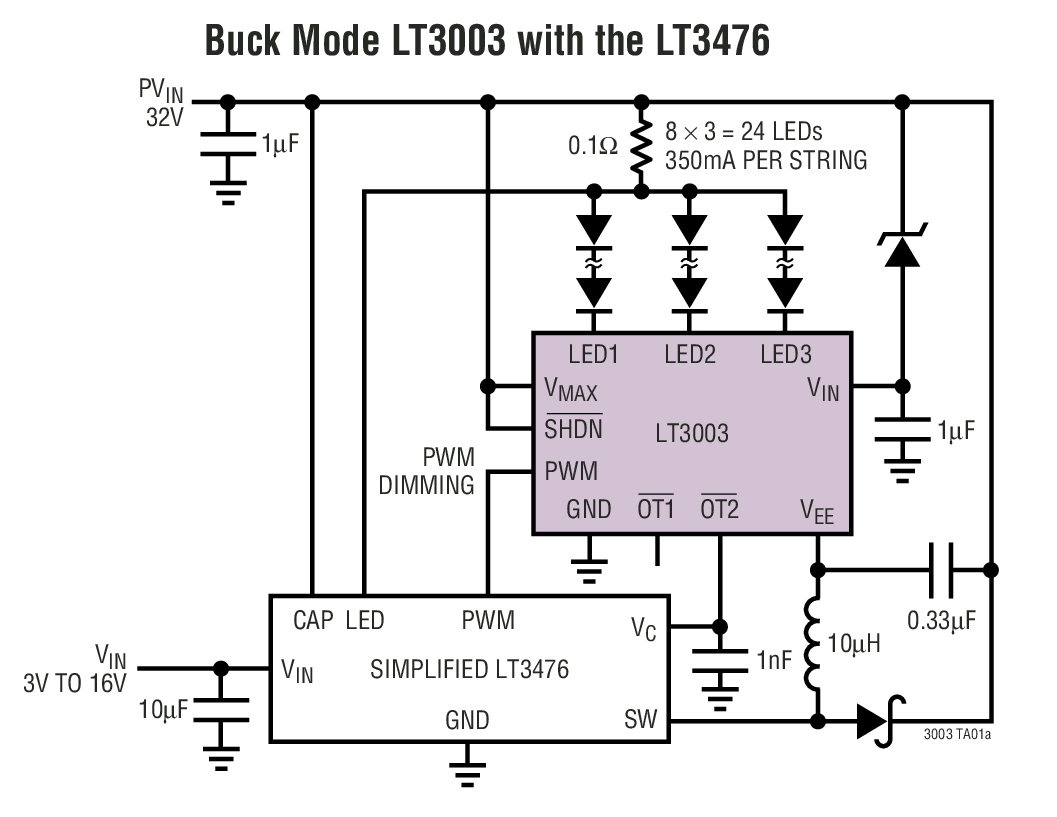 LT3003EMSE#PBF | Analog Devices