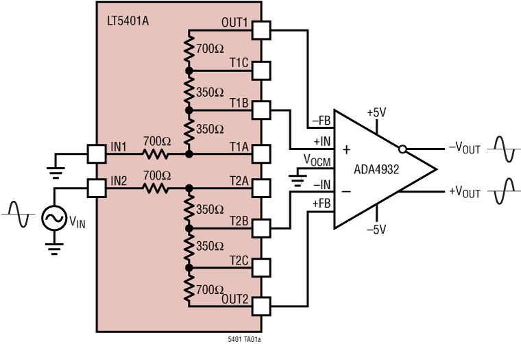 LT5401IMSE#PBF | Analog Devices