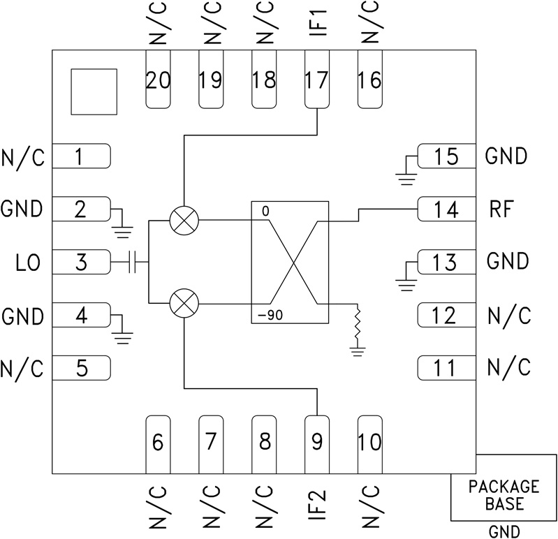 EVAL01HMC1056LP4B Analog Devices Datasheet PDF & Technical Specs