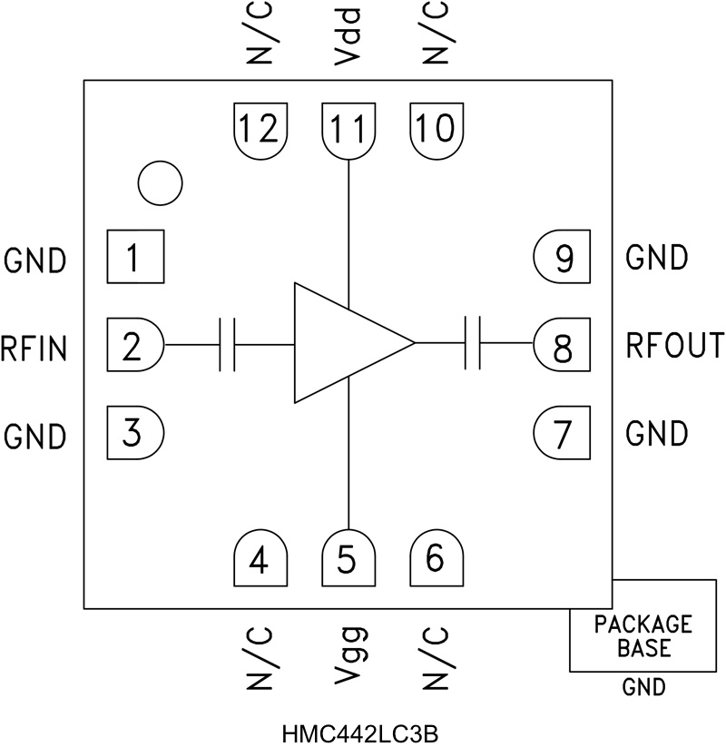 HMC442LC3B Analog Devices Datasheet PDF & Technical Specs