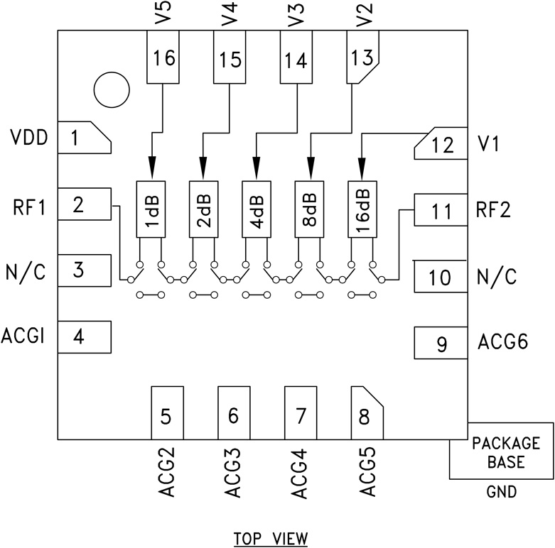 HMC470LP3ETR Analog Devices Datasheet PDF & Technical Specs