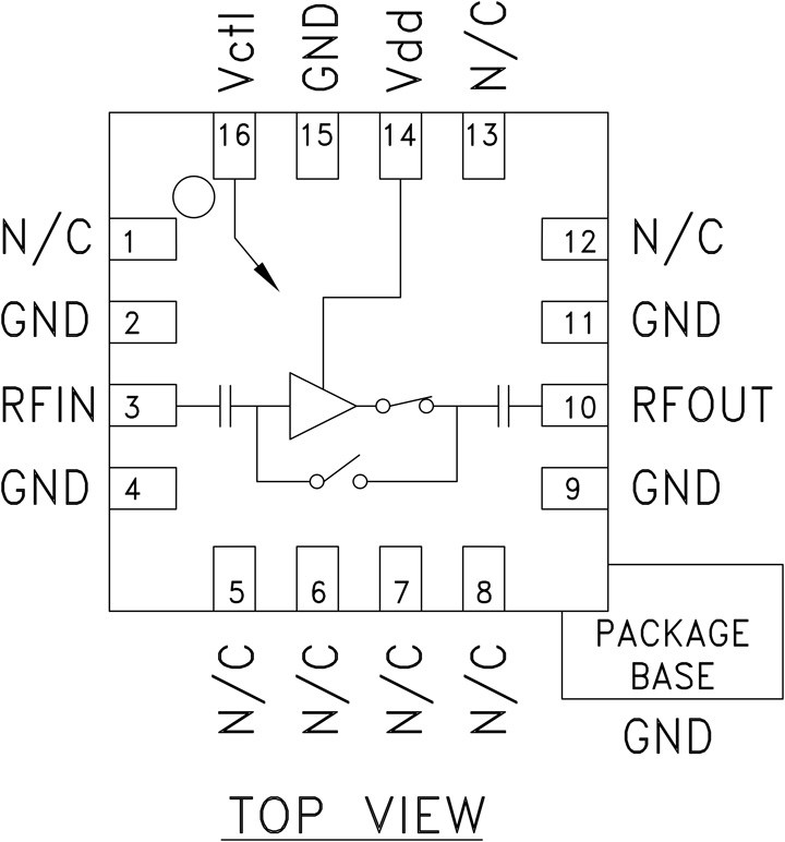 HMC491LP3ETR Analog Devices Datasheet PDF & Technical Specs